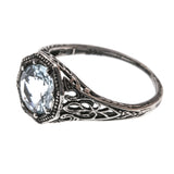 Recently Sold