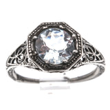 Recently Sold