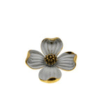 Recently Sold (VBR297)